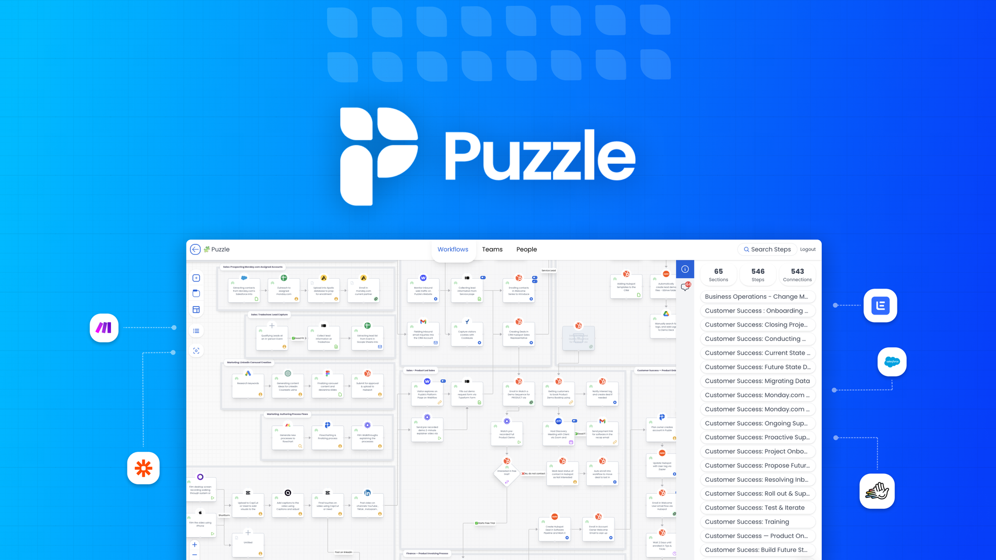 Visual Mapping Tool for Clear Diagrams